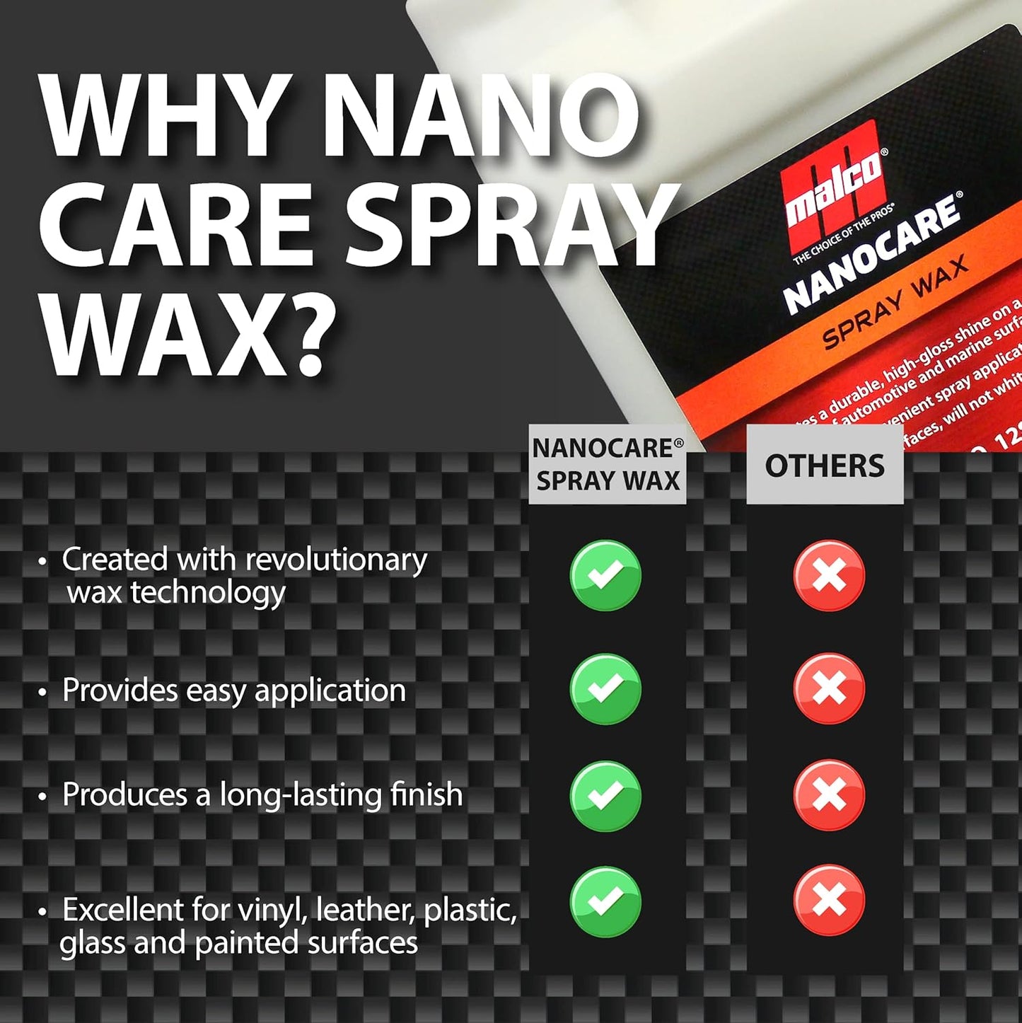 Nano Care Spray Wax - Interior and Exterior Car Wax/Provides Long-Lasting Shine and Protection Both inside and outside Vehicle / 1 Gallon (128001)