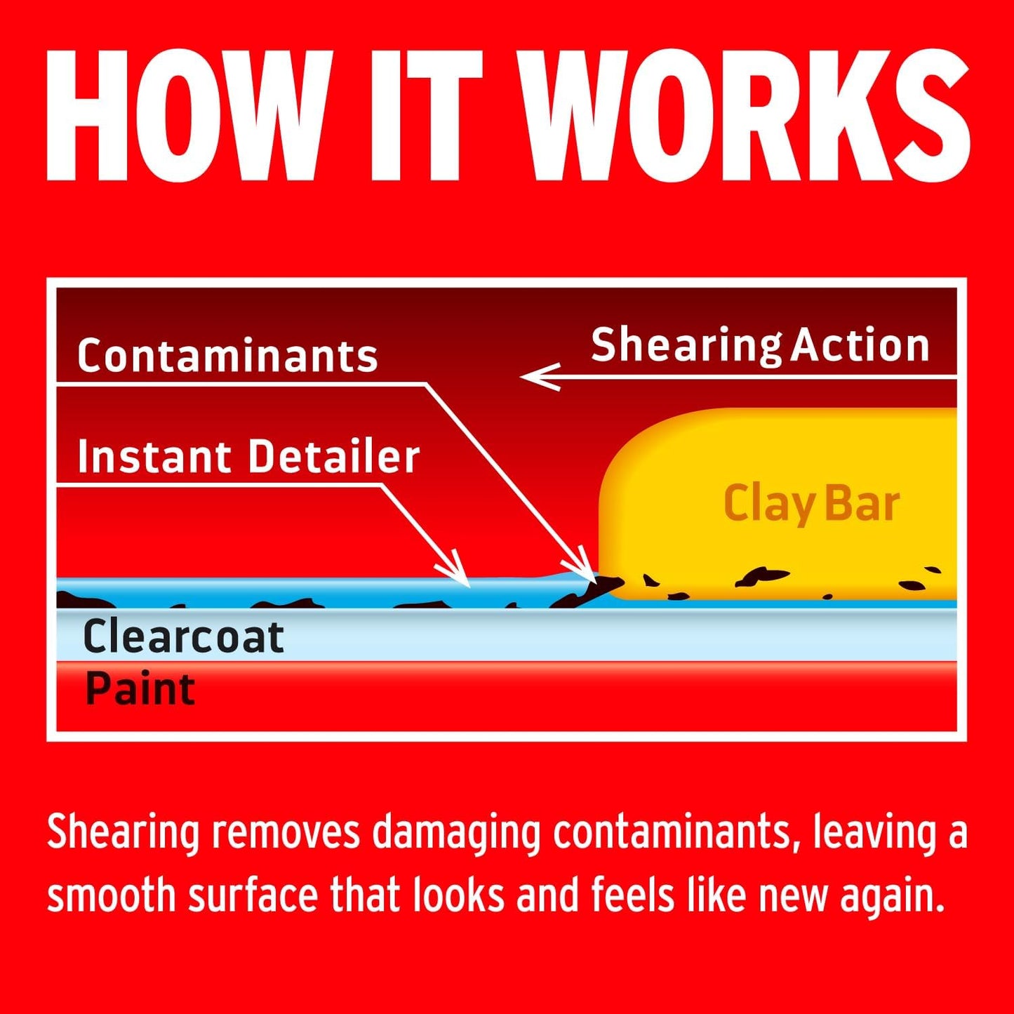 California Gold 3 Clay Bar Complete Kit (07240) – 3 × 80g Bars + 16oz Quick Detailer + Microfiber Towel – Removes Contaminants & Restores Glass-Smooth Paint