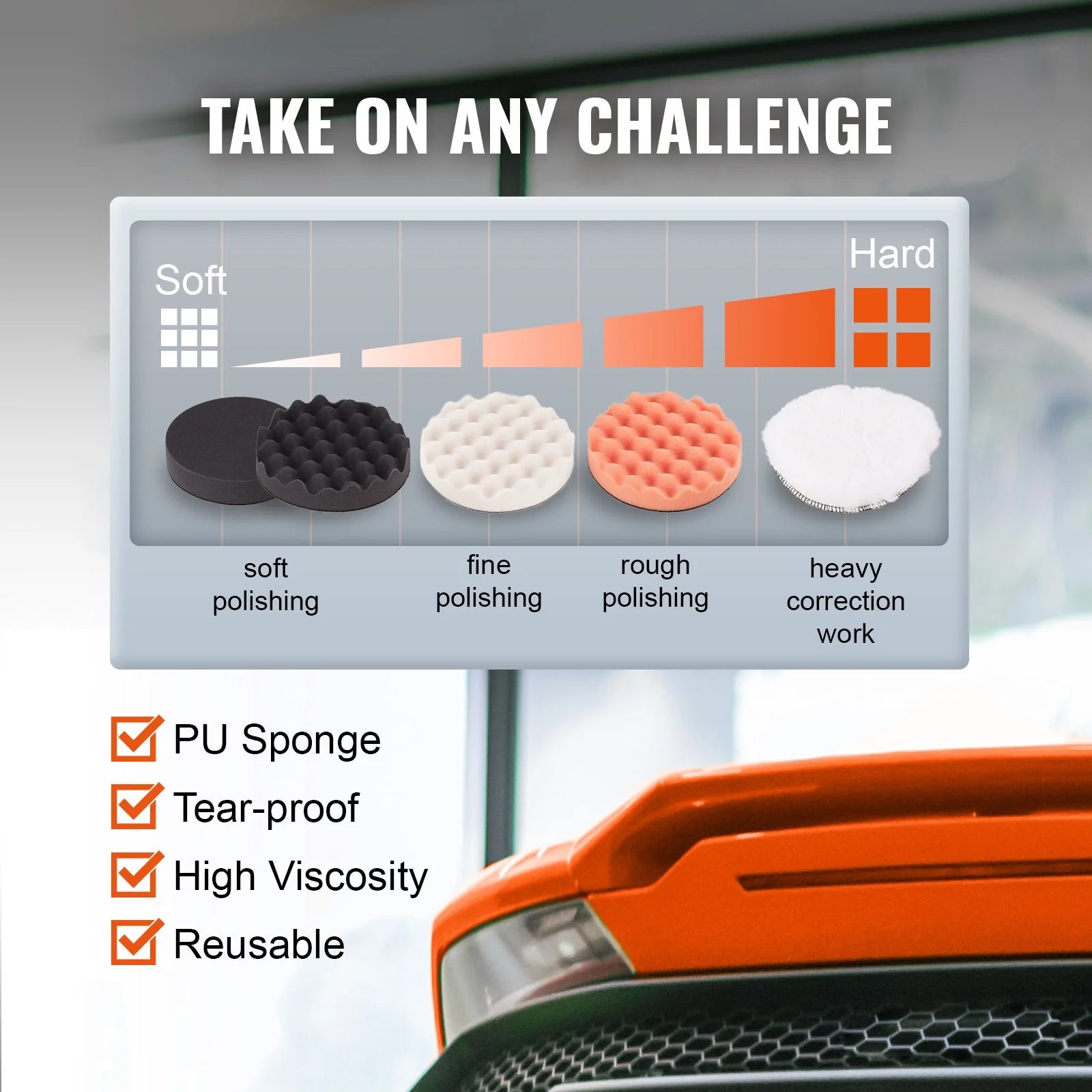 VEVOR 6-Inch Random Orbital Polisher | 1900-4600 RPM 6-Speed Dual Action Buffer Waxer Kit with Detachable Handle for Car & Boat Detailing